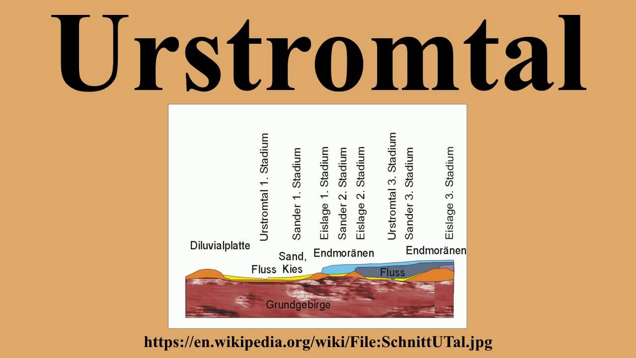 Urstromtal