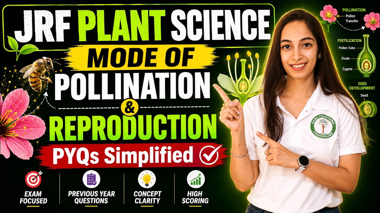 Mode of Pollination & Reproduction &mdash; PYQs Simplified | JRF Plant Science 2026 | ICAR JRF 2026