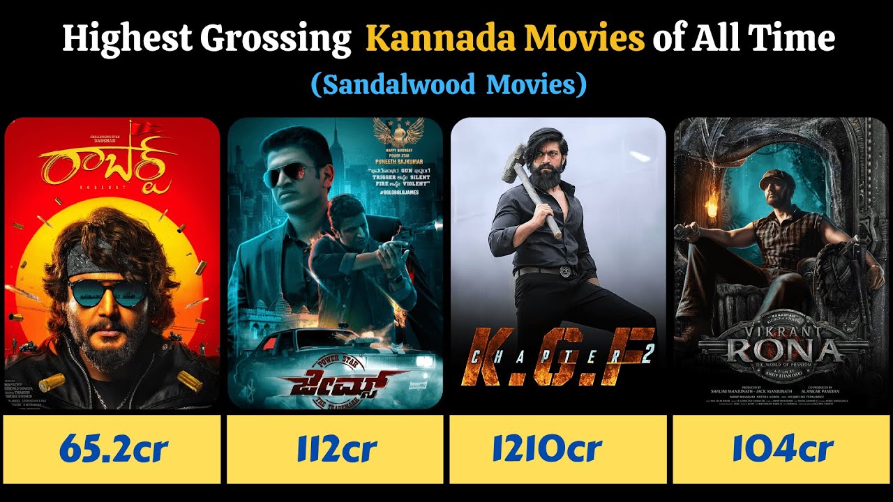 Top 30 Highest Grossing Kannada Movies of All Time | Sandalwood Movies | Darshan | Sudeep | Yash