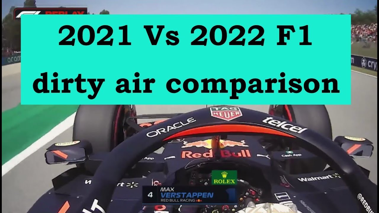 2021 Vs 2022 F1 in DIRTY AIR and Tailwind conditions