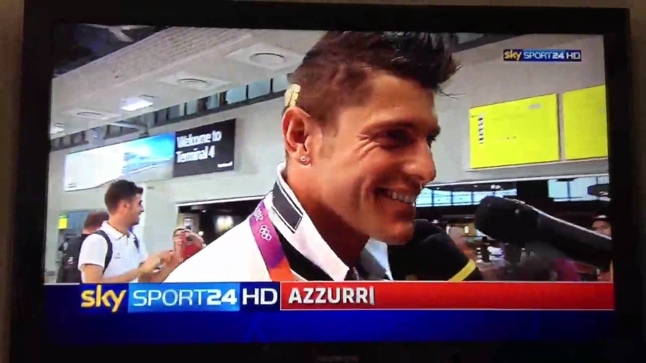 Titoli Sky Sport 24