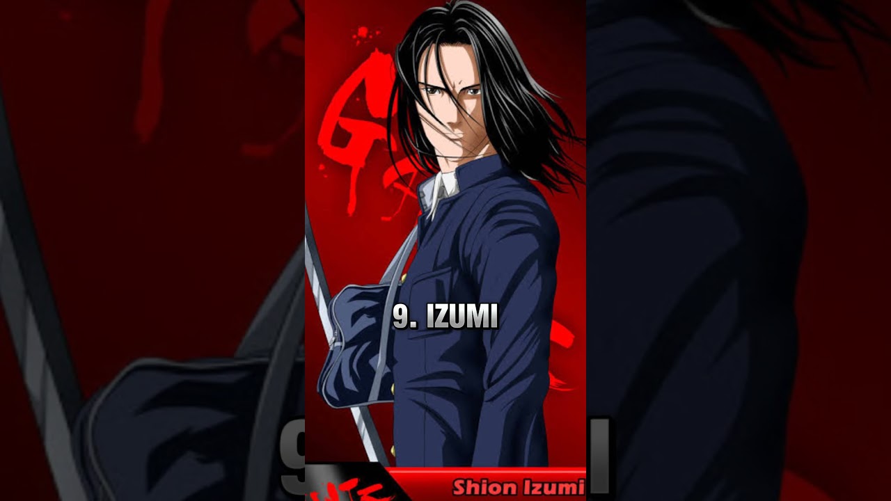 Top 10 Strongest Gantz Characters -Gantz-