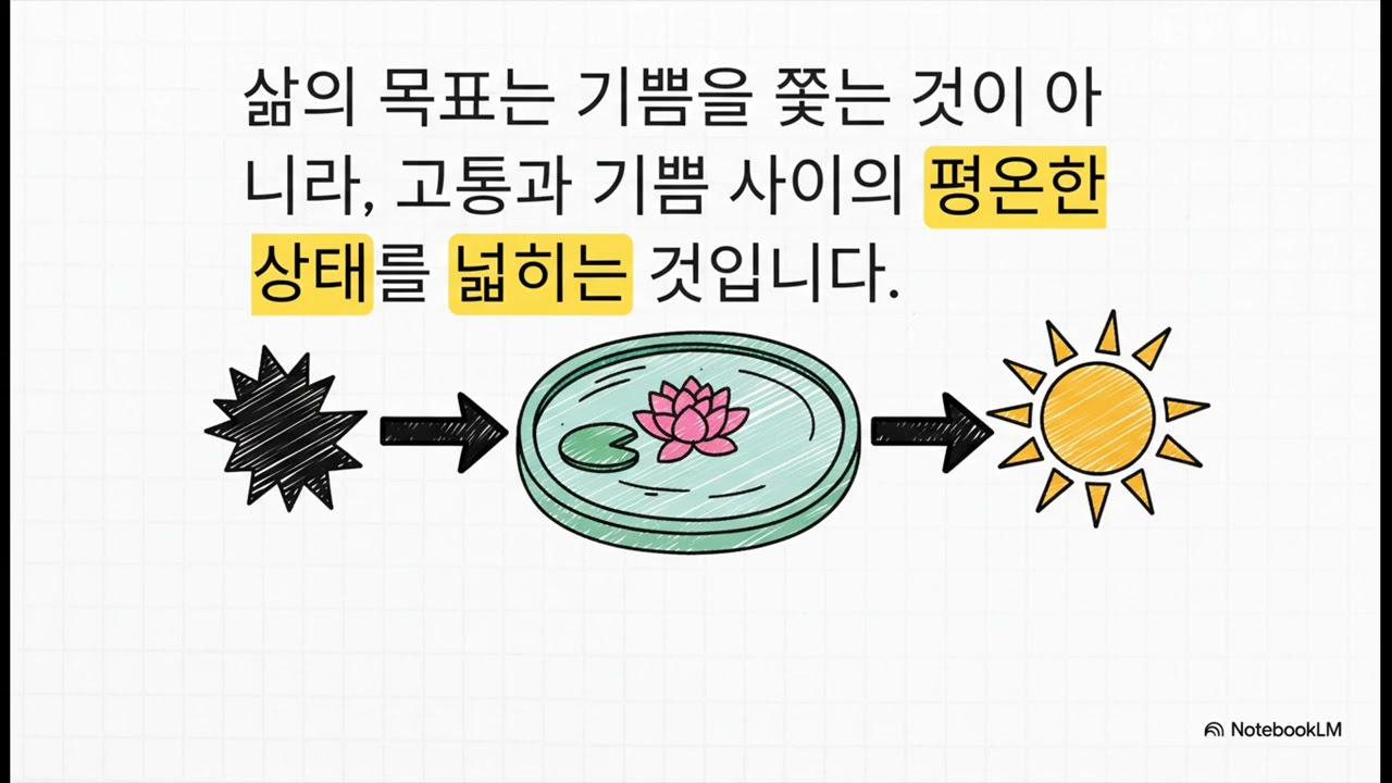 길을 잃었다고 느낄 때 의미를 찾는 법