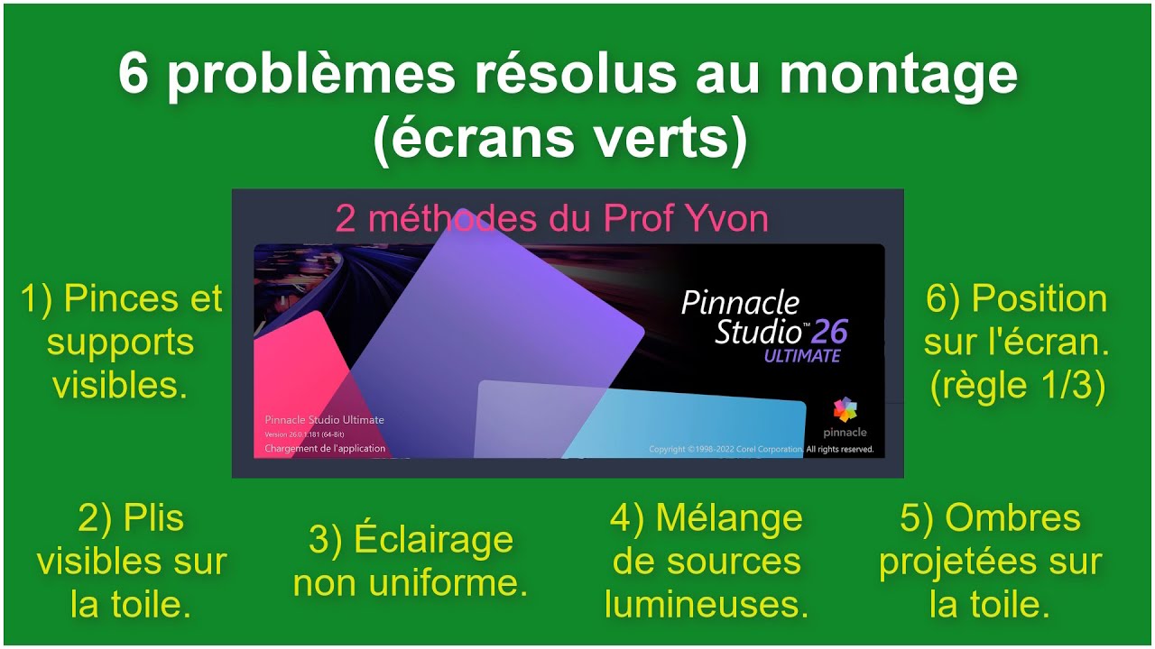 Pinnacle Studio 26 Green Screen, Écran vert et Chroma Key