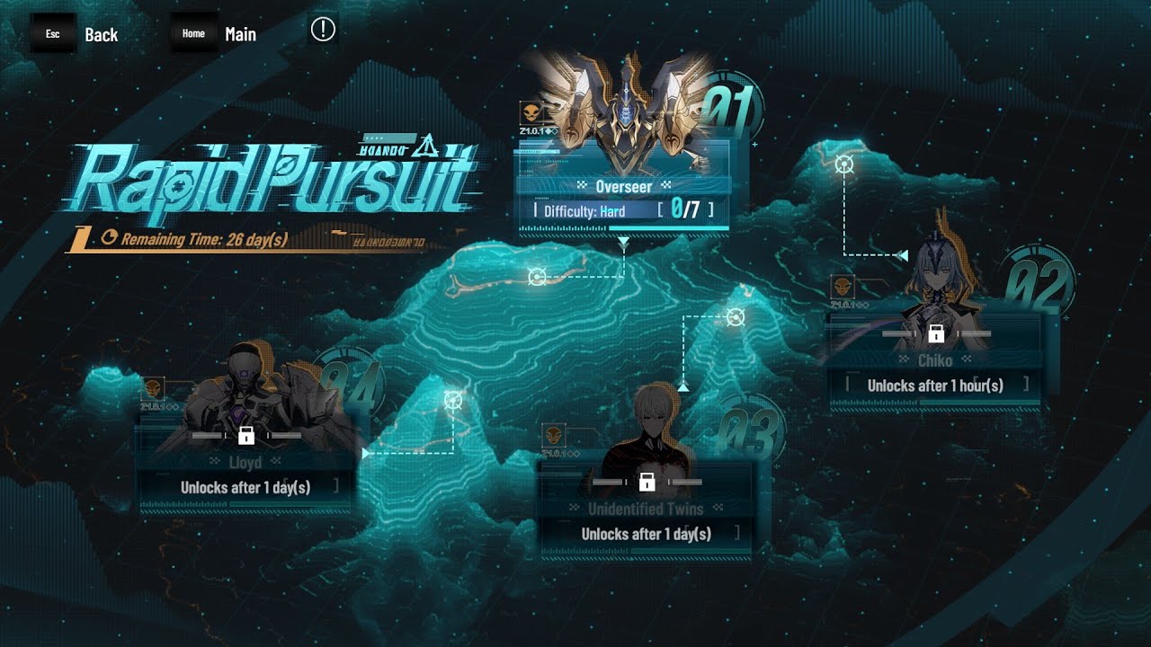 Rapid Pursuit, Warzone, & Guild Siege | PGR