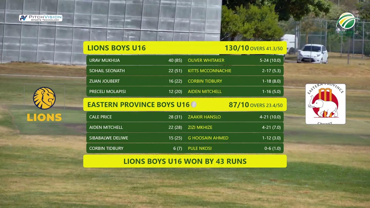 Eastern Province U16 Boys vs Lions U16 Boys - CSA U16 Boys Week 2025 | Wellington CC