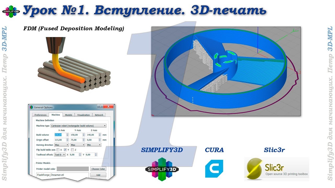 Simplify3D. Урок №1. Вступление. 3D-печать. Что такое слайсинг...