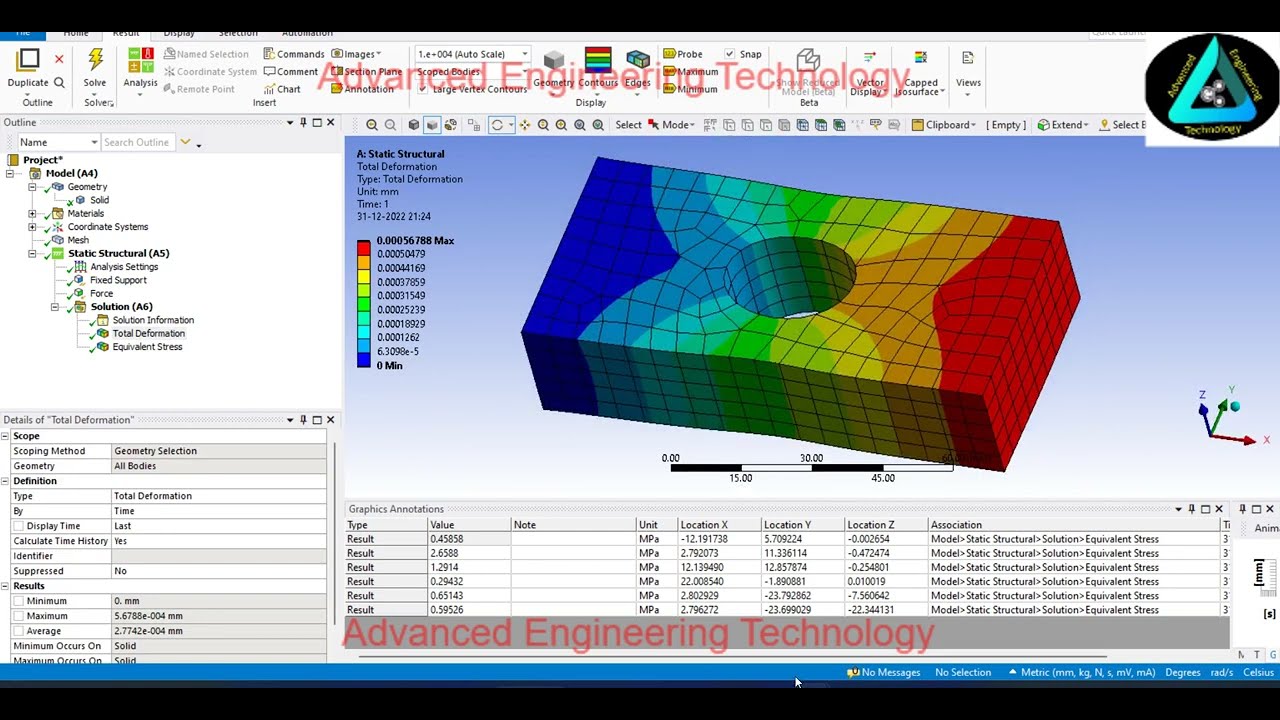 Static Structural Analysis in Ansys Workbench || Structural Analysis of plate with hole in Ansys