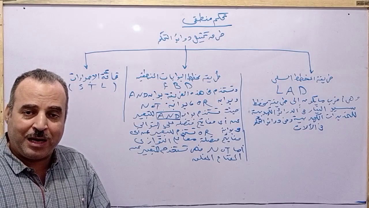 تحكم منطقى مبرمج ـ الدرس الثانى - طرق تمثيل الدوائر الالكترونية ـ الصف الثالث الثانوي الصناعي