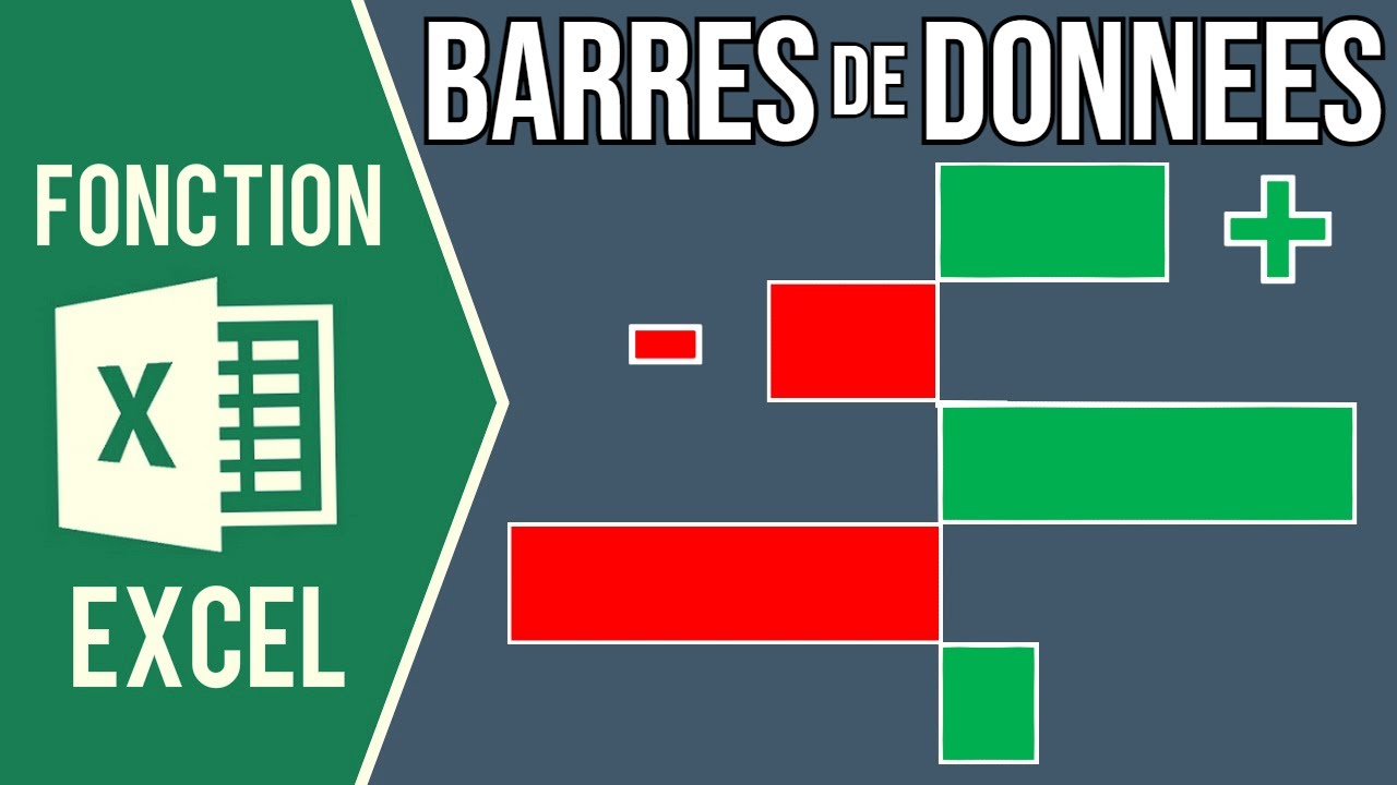 EXCEL - BARRES DE DONNÉES POUR LES VALEURS POSITIVES ET NÉGATIVES AVEC MISE EN FORME CONDITIONNELLE