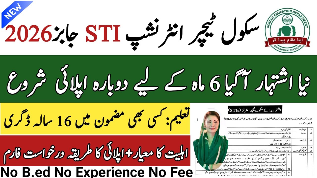 New STIs Jobs 2026 | How To Apply STI Jobs| PWWF STI Jobs Application Form|Teaching Jobs in Pakistan