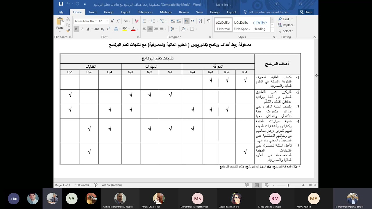 بناء مصفوفات تعلم البرامج الأكاديمية