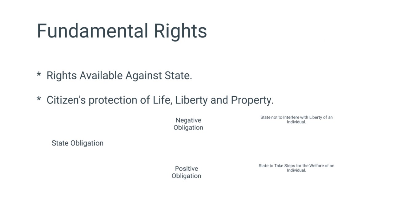 CONSTITUtION AND FUNDAMENTAL RIGHTS OF NEPAL.pptx