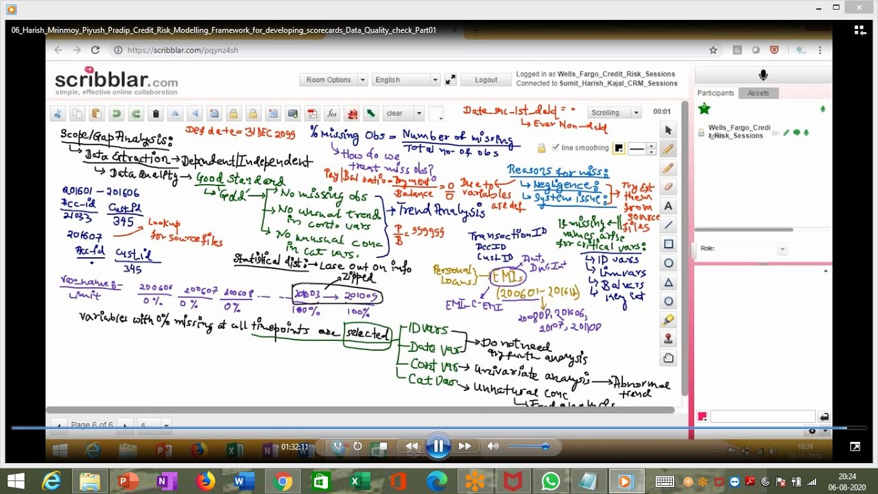 04 Introduction to Time Series Modelling - Augmented Dickey Fuller (ADF) Test of Significance
