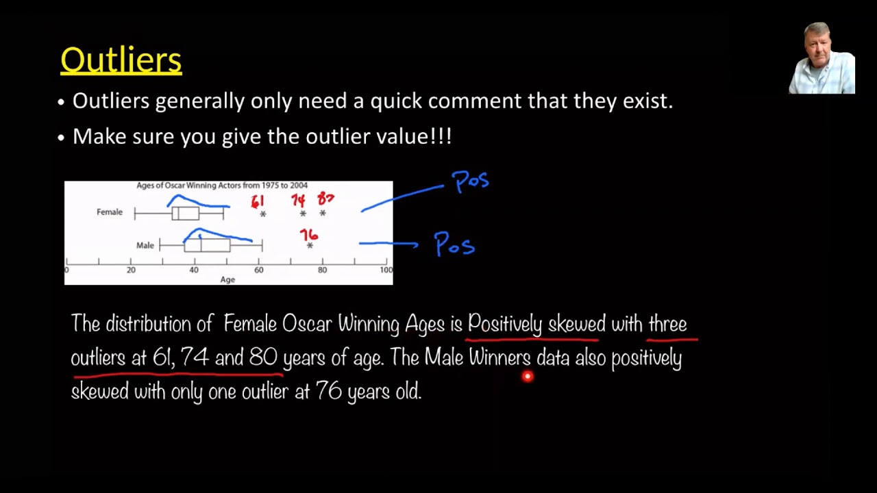 Describing Univariate Data Distributions
