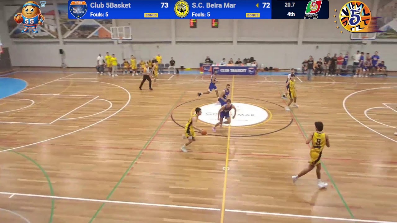 Club 5Basket vs S.C. Beira Mar