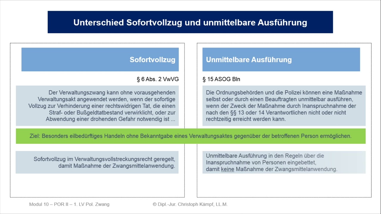 05-00 - Unterschied Sofortvollzug und unmittelbare Ausf&uuml;hrung