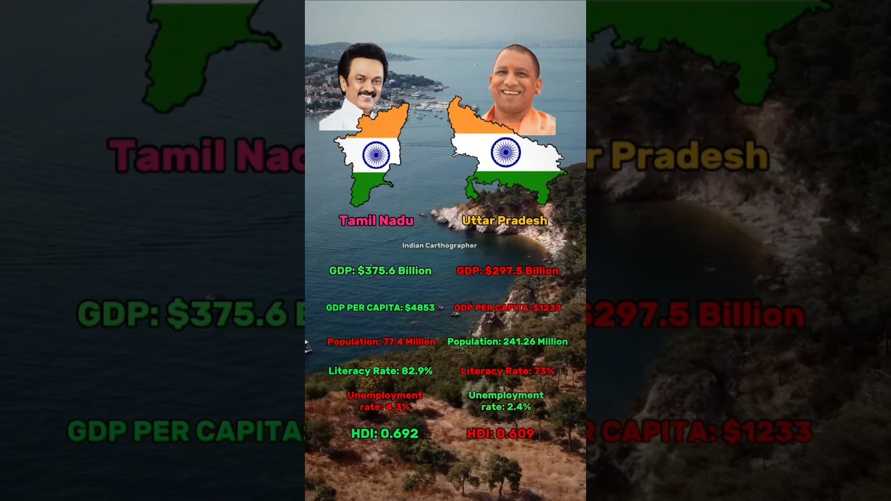 Tamil Nadu vs Uttar Pradesh