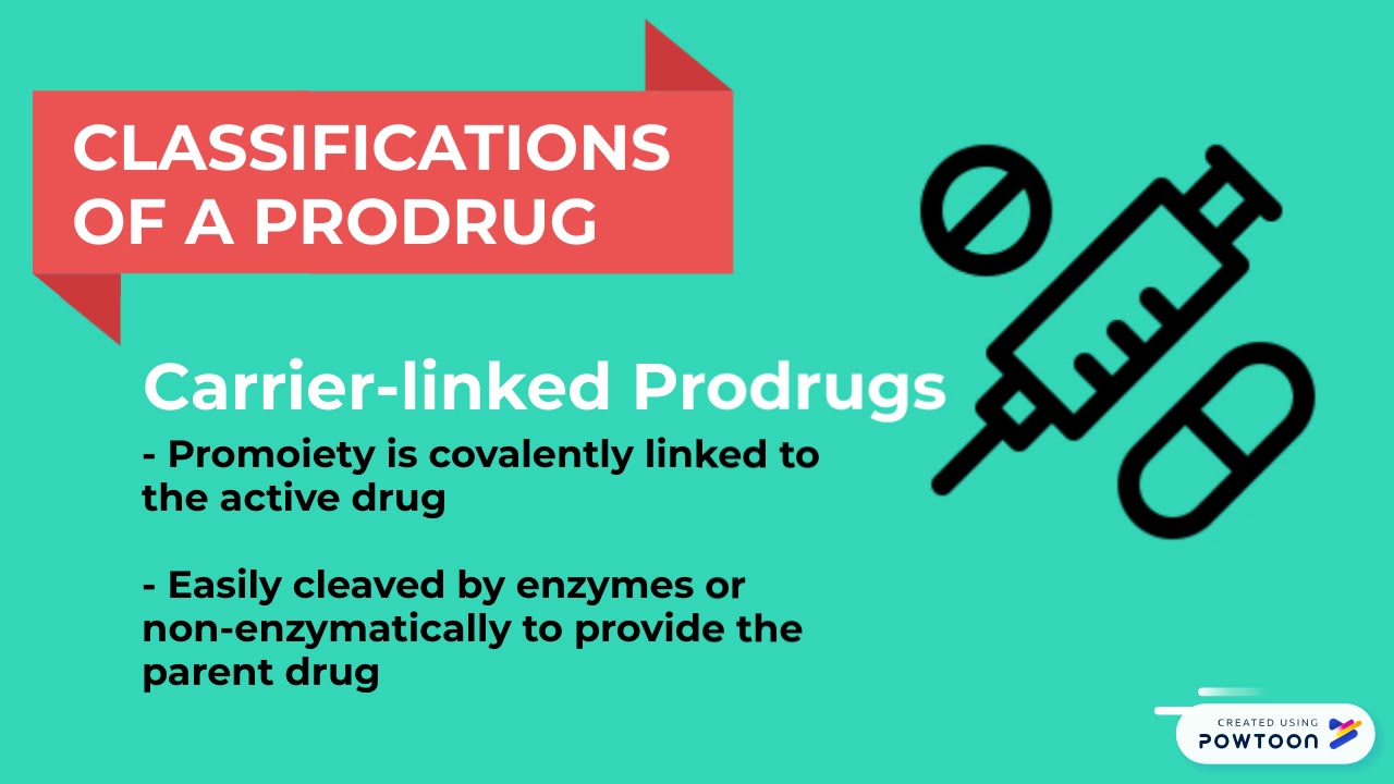 IP 155 - Prodrug
