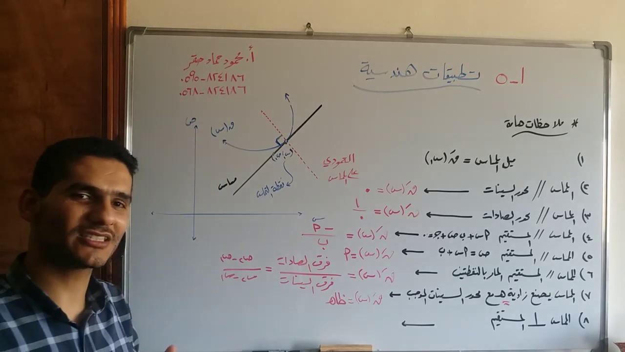 5-1  تطبيقات هندسية على الاشتقاق - رياضيات - توجيهي علمي 2020 #المنهاج_الفلسطيني