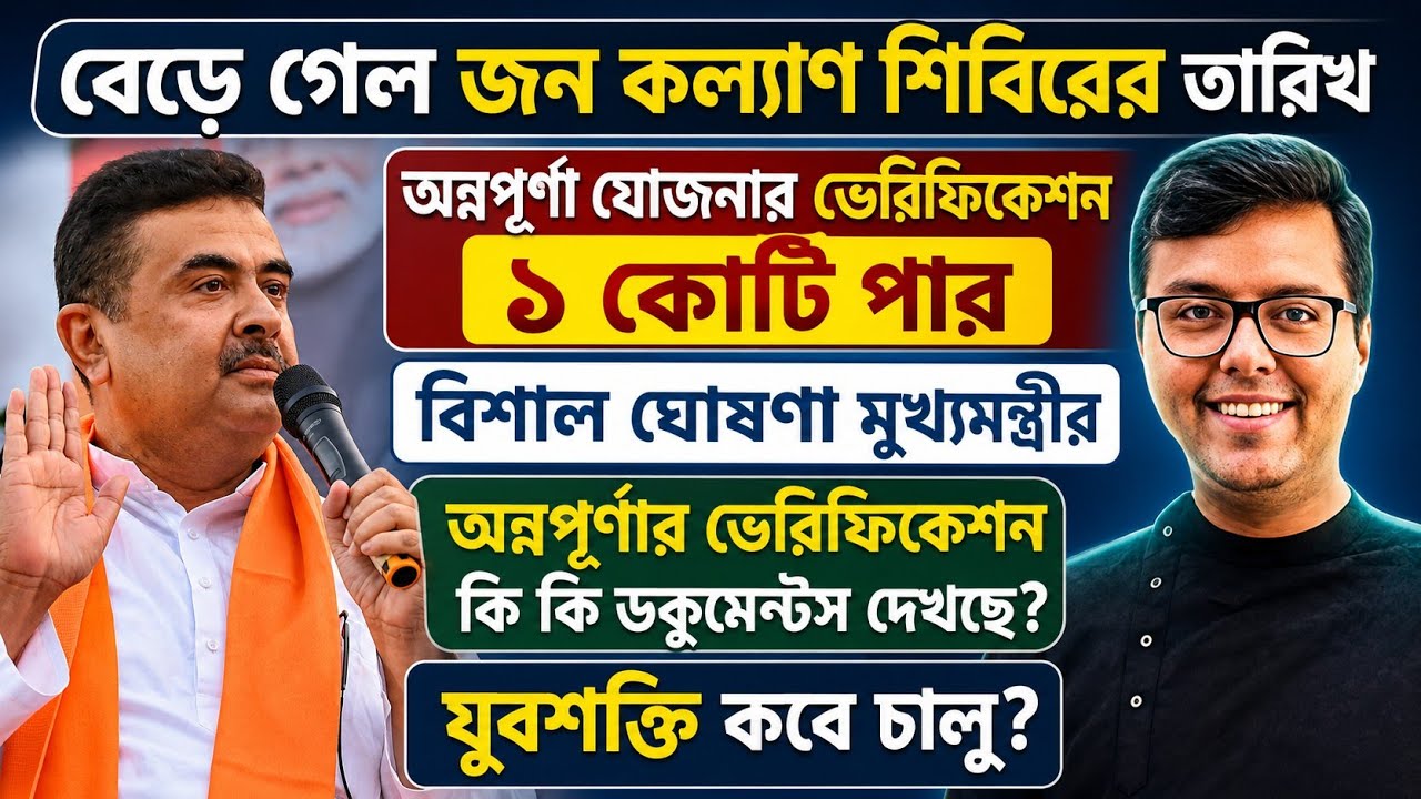 Jan Kalyan Shivir: Annapurna Bhandar verification 2026: Annapurna Yojana online Apply: Yuva Shakti