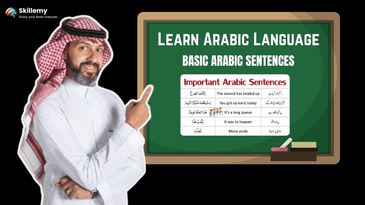 How to Start Learning Arabic | Learn Arabic for Beginners | Free Arabic Course