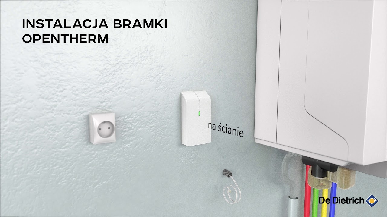 SMART TC - Instalacja