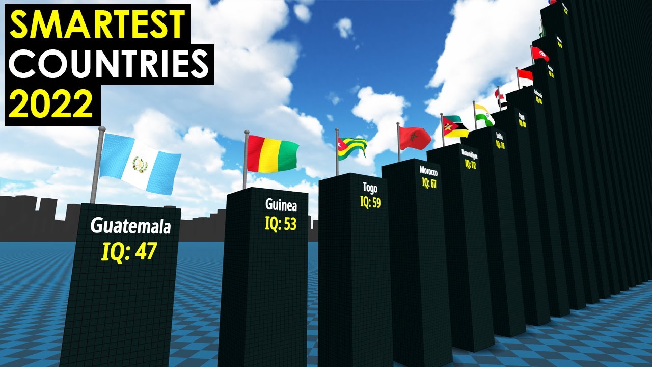 Сравнение: САМЫЕ УМНЫЕ страны мира 2022 г.