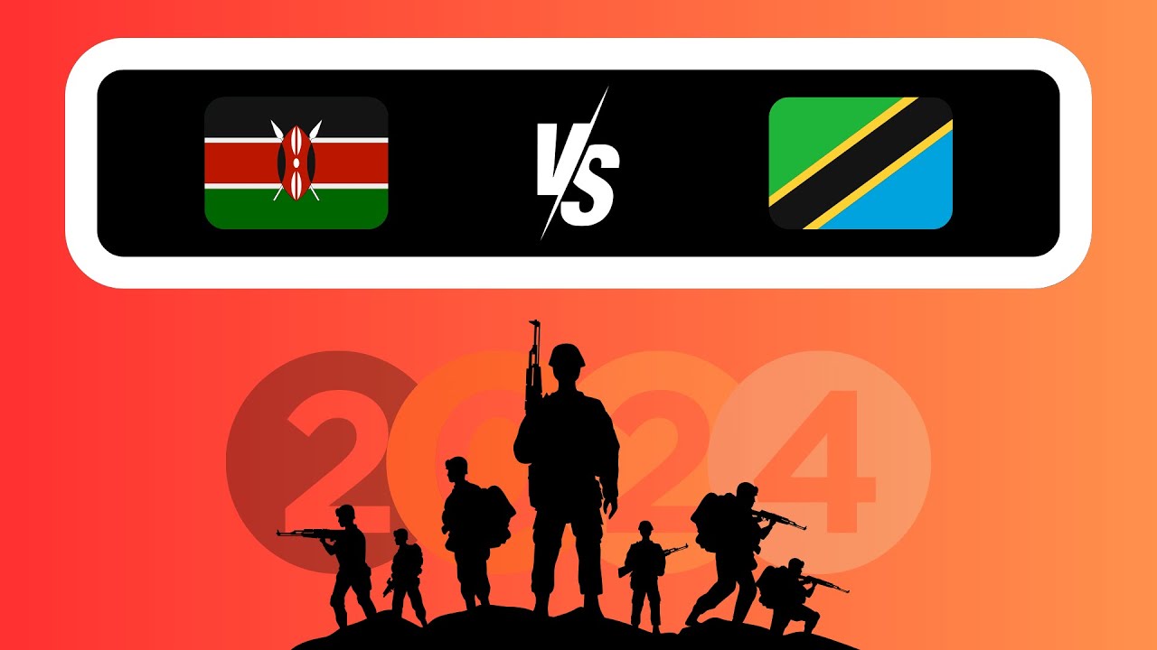 How strong is Kenya’s military KDF, a major Non-NATO U.S. ally (MNNA) compared to Tanzania?
