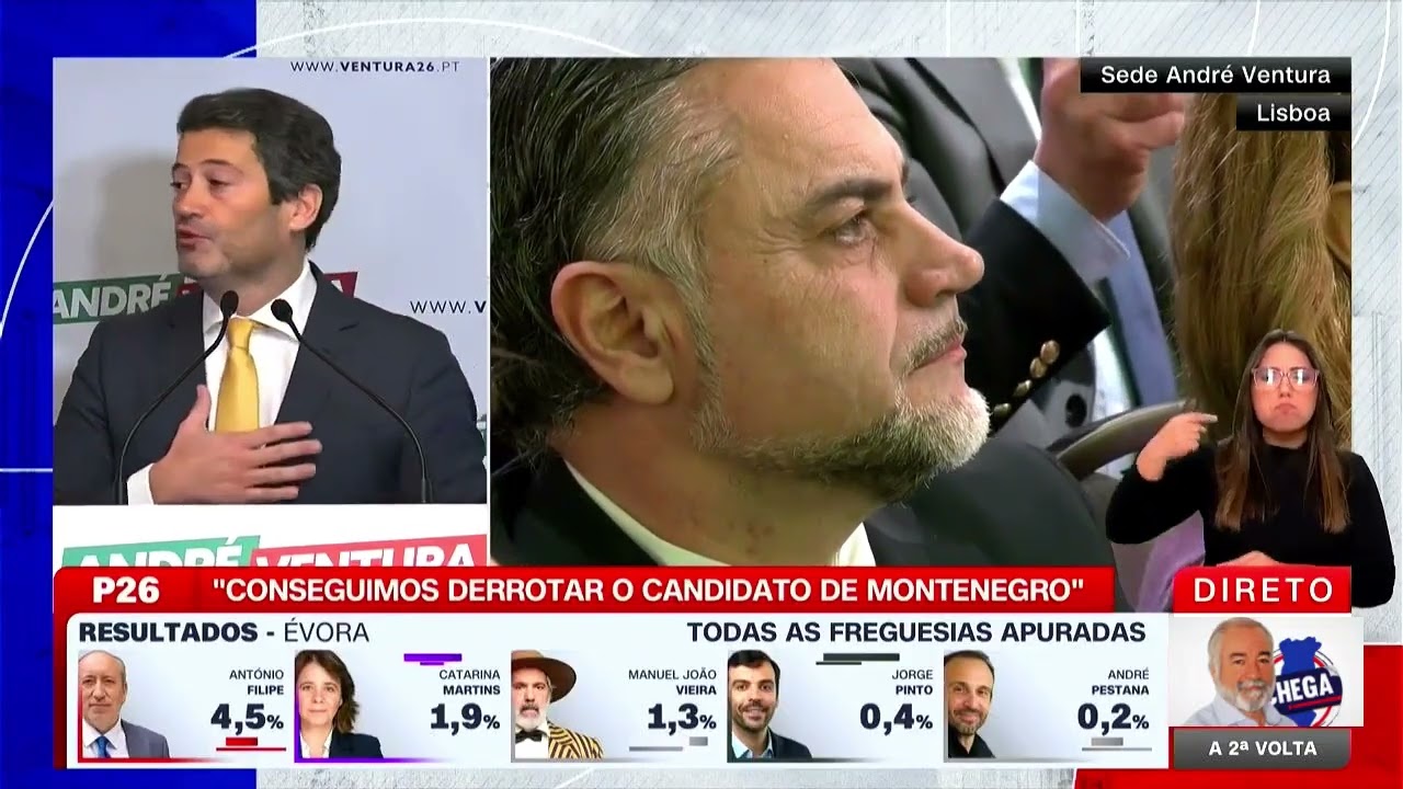 Discurso de Vitória de André Ventura