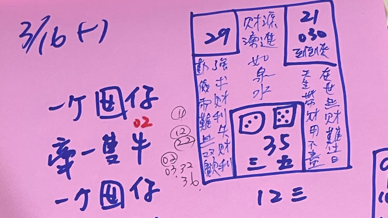 3/16學姐今彩539推薦❤️濟公周牌來囉❤️有🈴️參考㊗️🀄️💰訂閱✅按讚👍發大財🎁3/29龍抬頭🐲補財庫💰發發發🧧