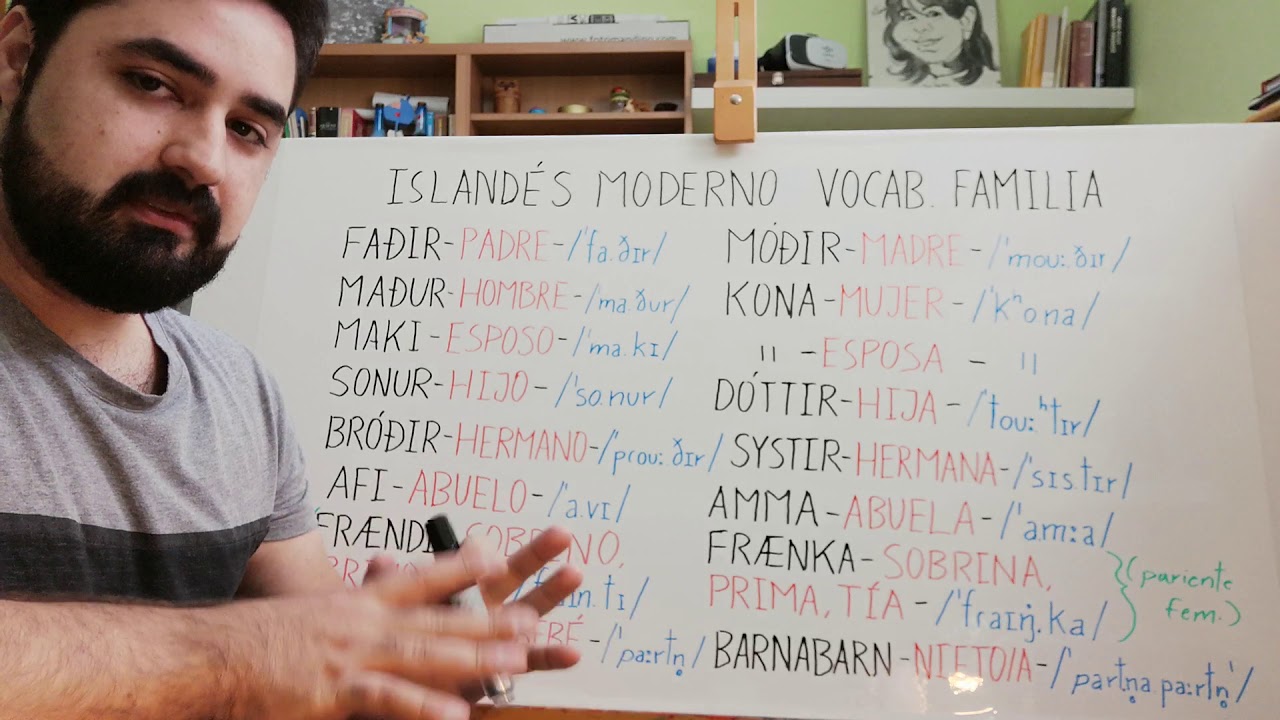 Aprender IDIOMA ISLANDES MODERNO Vocabulario, ortografía y pronunciación de miembros de la familia