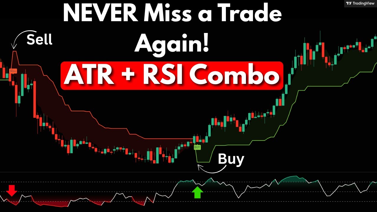 Never Miss Profits Again! ATR Trailing Stop & RSI on TradingView