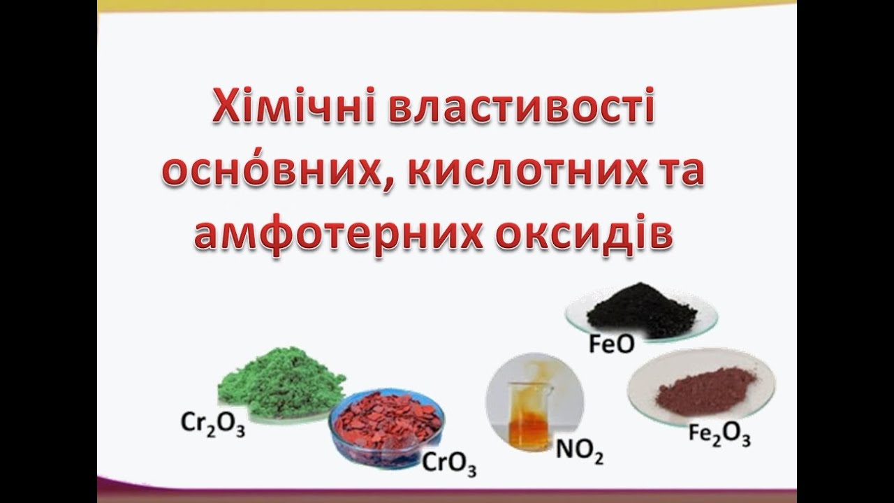 Хімічні властивості оснόвних, кислотних та амфотерних оксидів