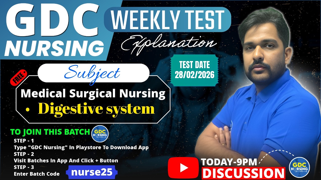 Medical Surgical Nursing (Digestive System) Weekly Test Explanation Class (Test Date 10/01/2026)