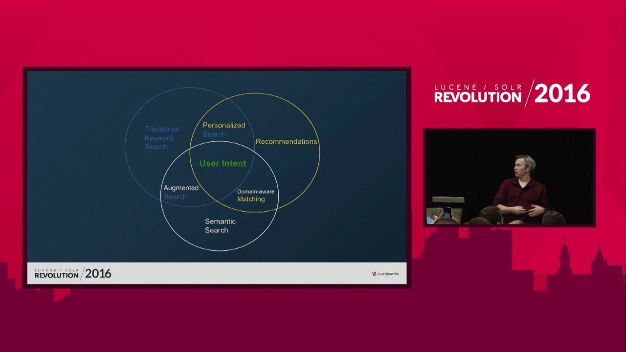 Reflected Intelligence: Lucene/Solr as a Self-Learning Data System - Trey Grainger, Lucidworks