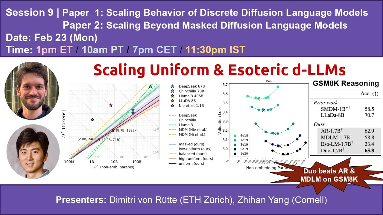 S9 | Scaling Uniform & Esoteric d-LLMs