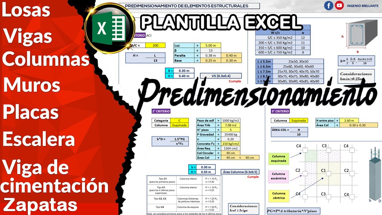🎯 PREDIMENSIONAMIENTO DE ELEMENTOS ESTRUCTURALES ✅️ Plantilla Excel