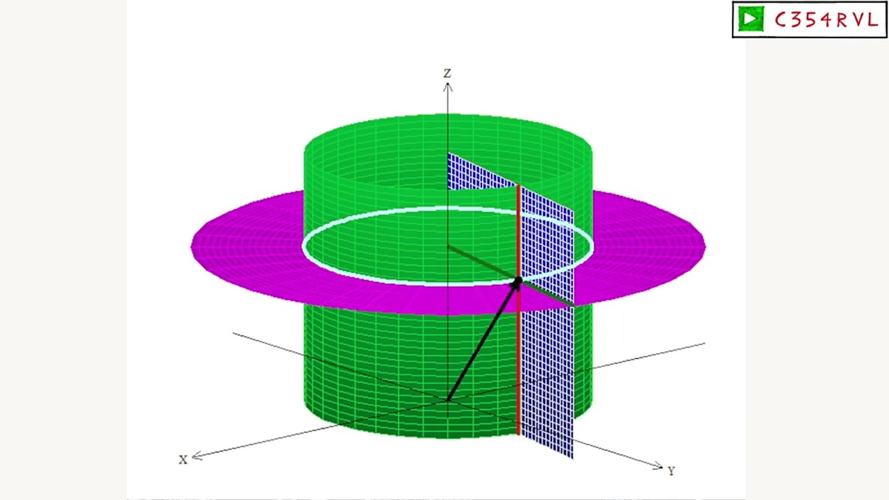 CV. Coordenadas Cilíndricas. Vectores tangentes, factores de escala, Jacobiano. Curvas y superficies