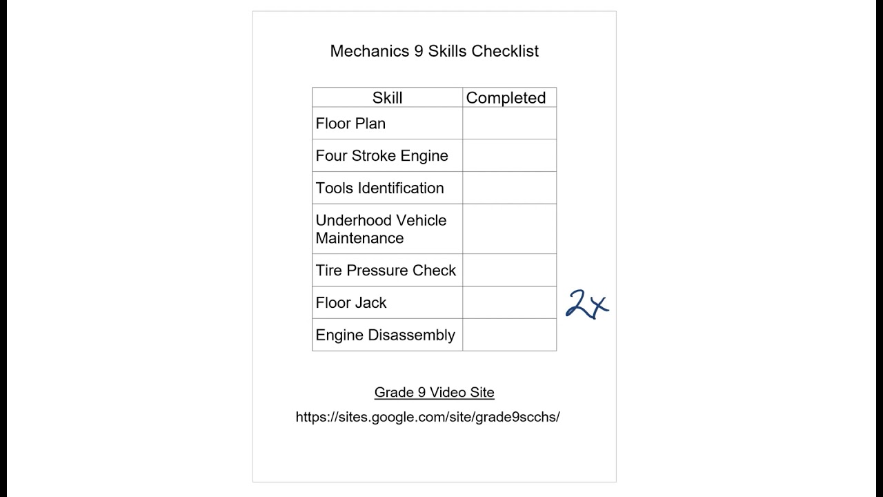 Floor Jack Instructions