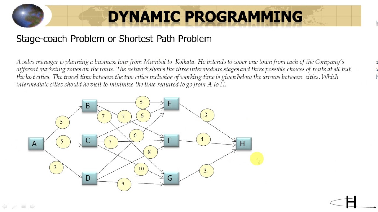 Dynamic Programming Part-1 (Stage Coach Problem or Shortest Path Problem)