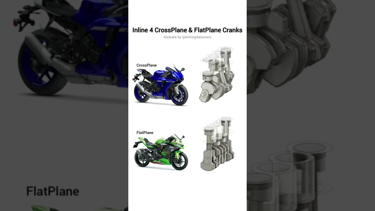 Inline 4 Crossplane Vs Flatplane Cranks Sound