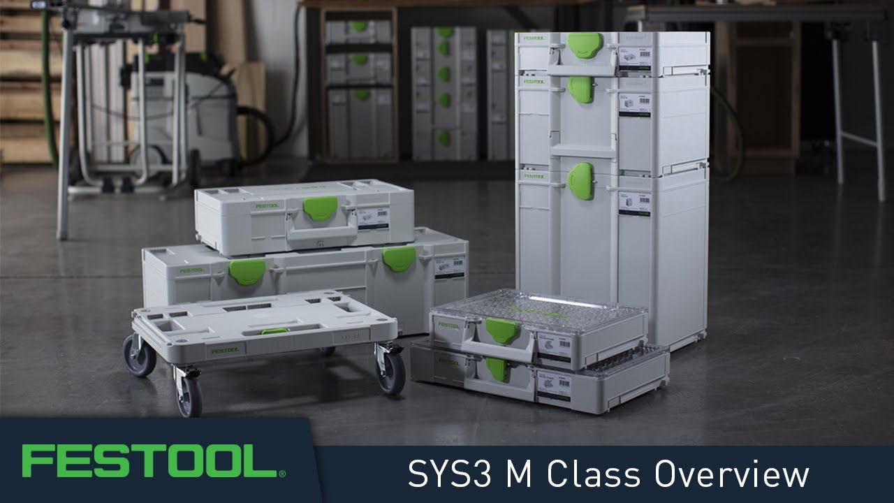SYS3 M Class Overview