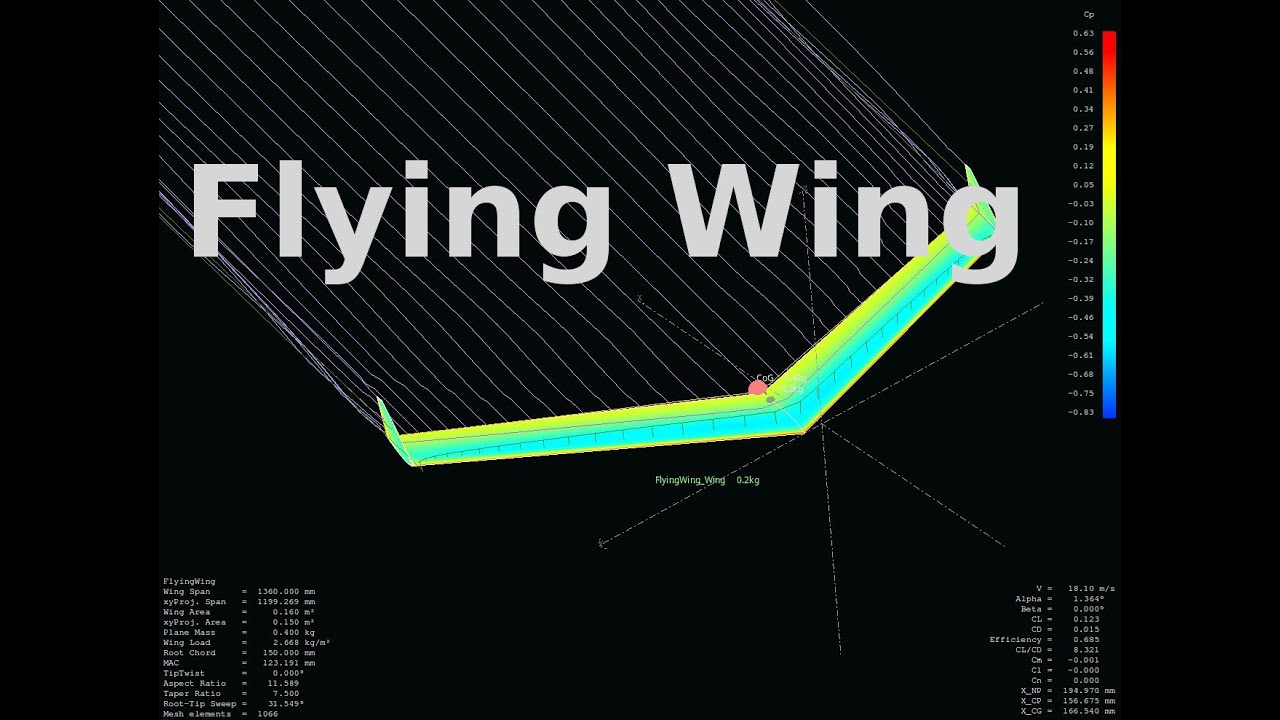 Designing and building a flying wing RC model from scratch XFLR5