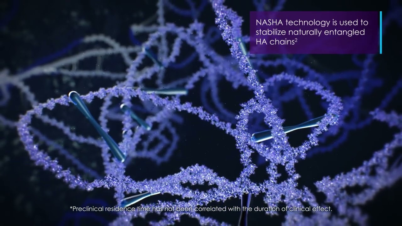 DUROLANE MOA- Science of DUROLANE