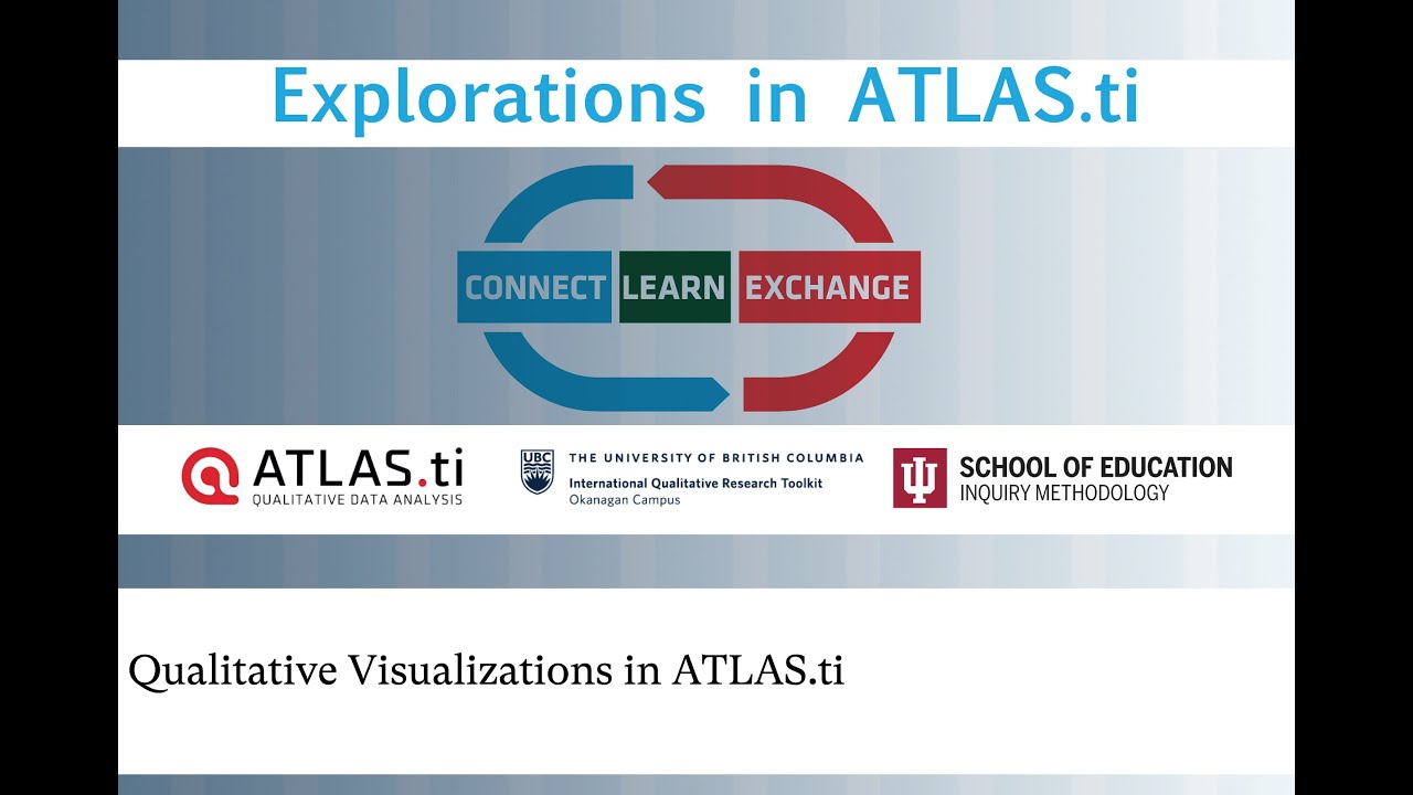 IQRT Webinar Series: Qualitative Visualizations in ATLAS.ti
