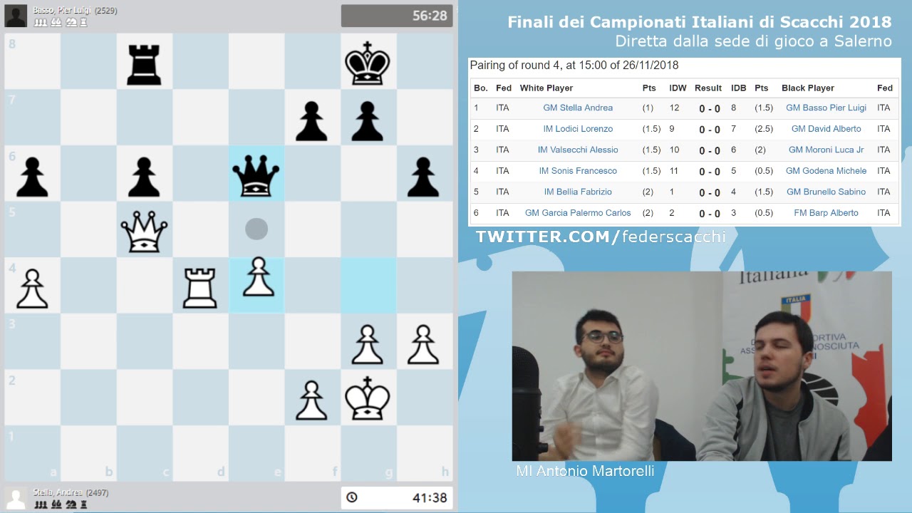Stella - Basso | Campionato Italiano Assoluto di Scacchi 2018 - Turno 4