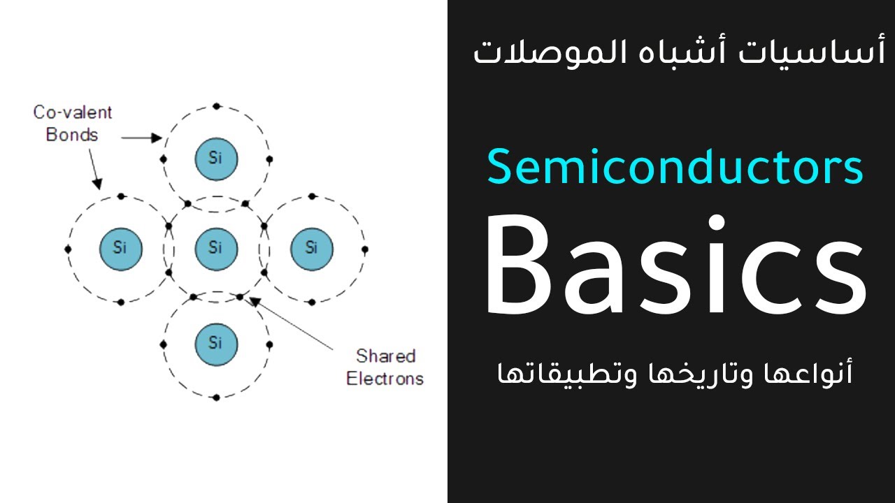 Semiconductors Basics and Overview