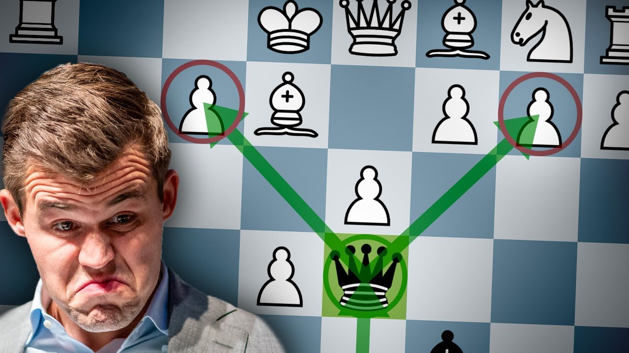 I Prepared this Stafford Gambit Variation for Magnus Carlsen