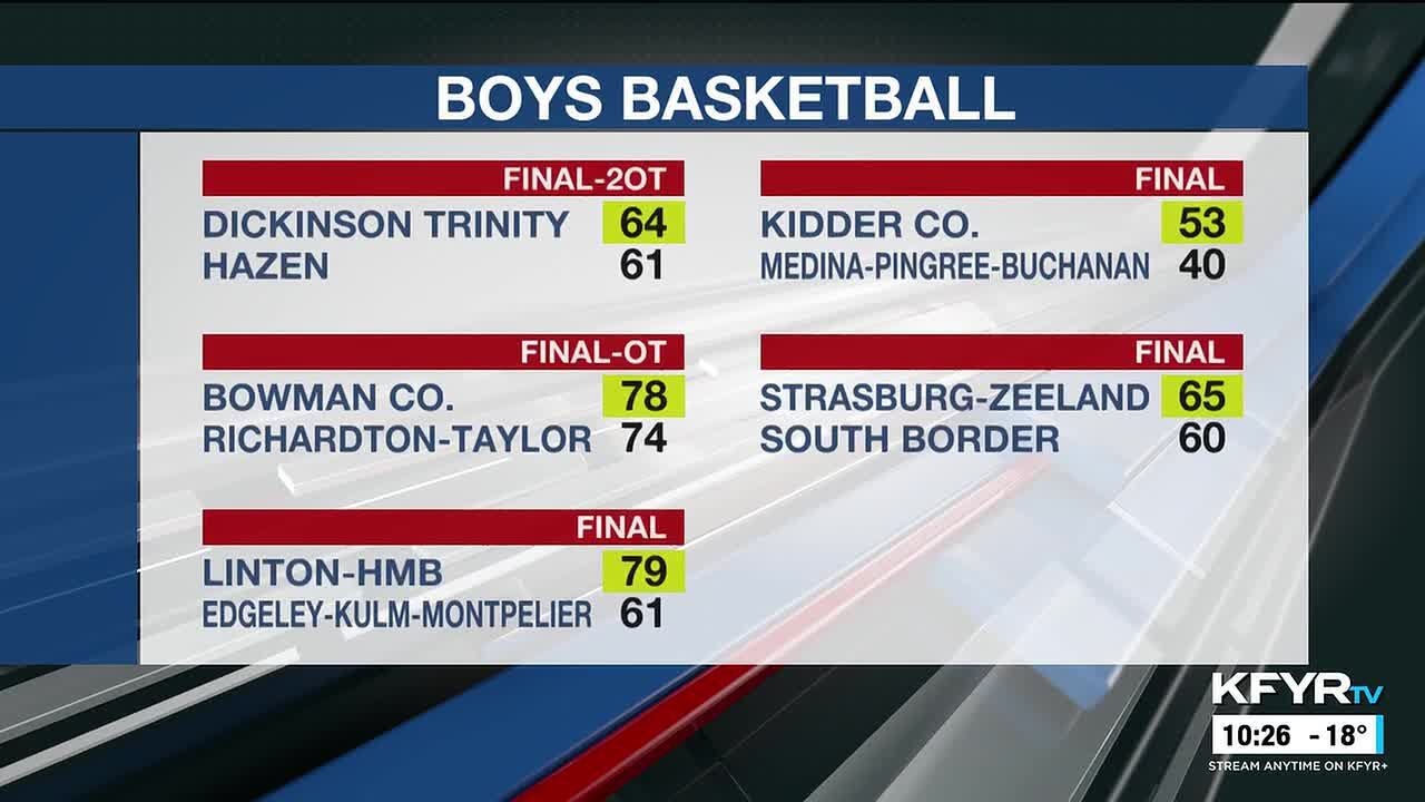 KFYR - First News at Ten - Sportscast 1/22/2026